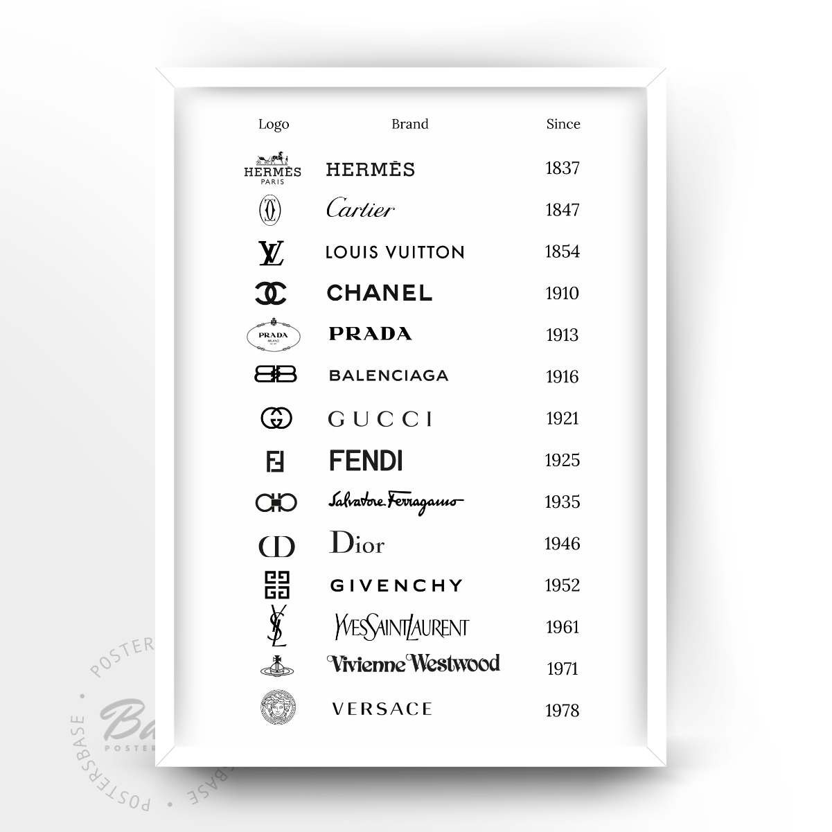 Luxury Fashion Brand